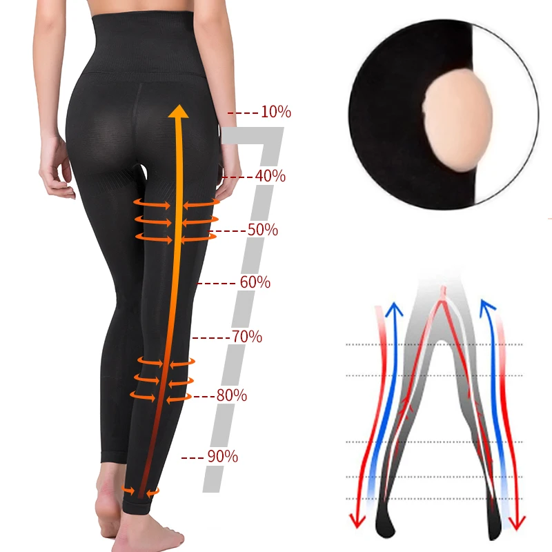 Антицеллюлитное Корректирующее белье Компрессионные Леггинсы для похудения ног