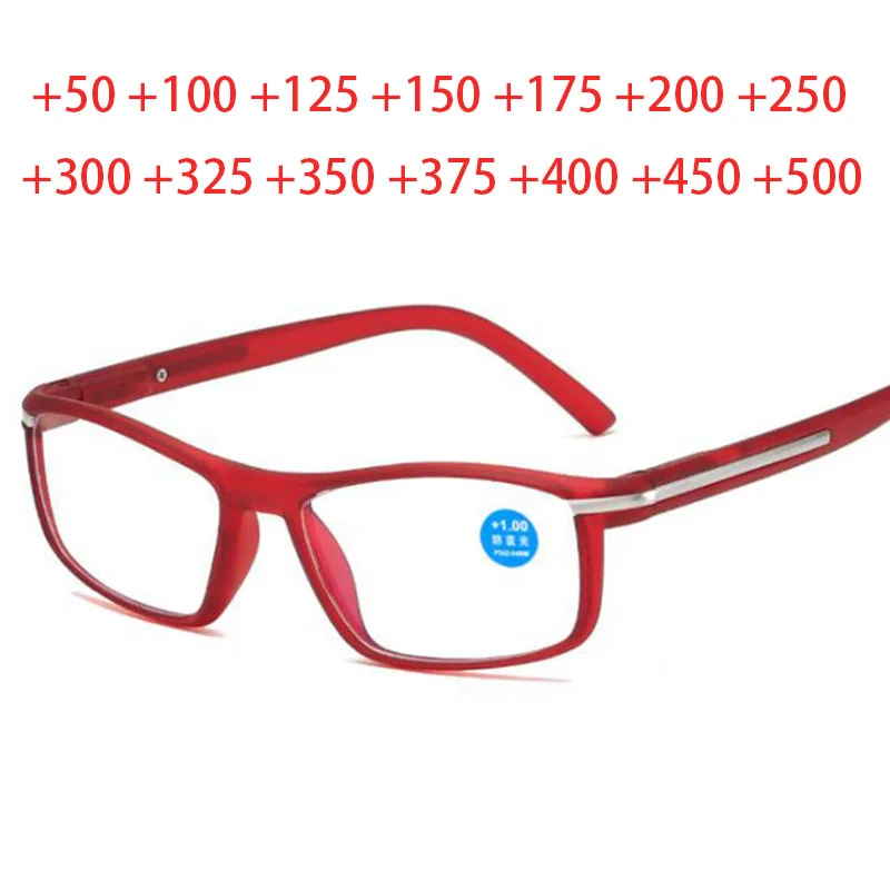 

Vintage Frame Reading Glasses Women Men Fashion Smooth Elastic Paint Presbyopia Hyperopia +1.0 +1.5 +2.0 +2.5 +3.0 +3.5 +4.0