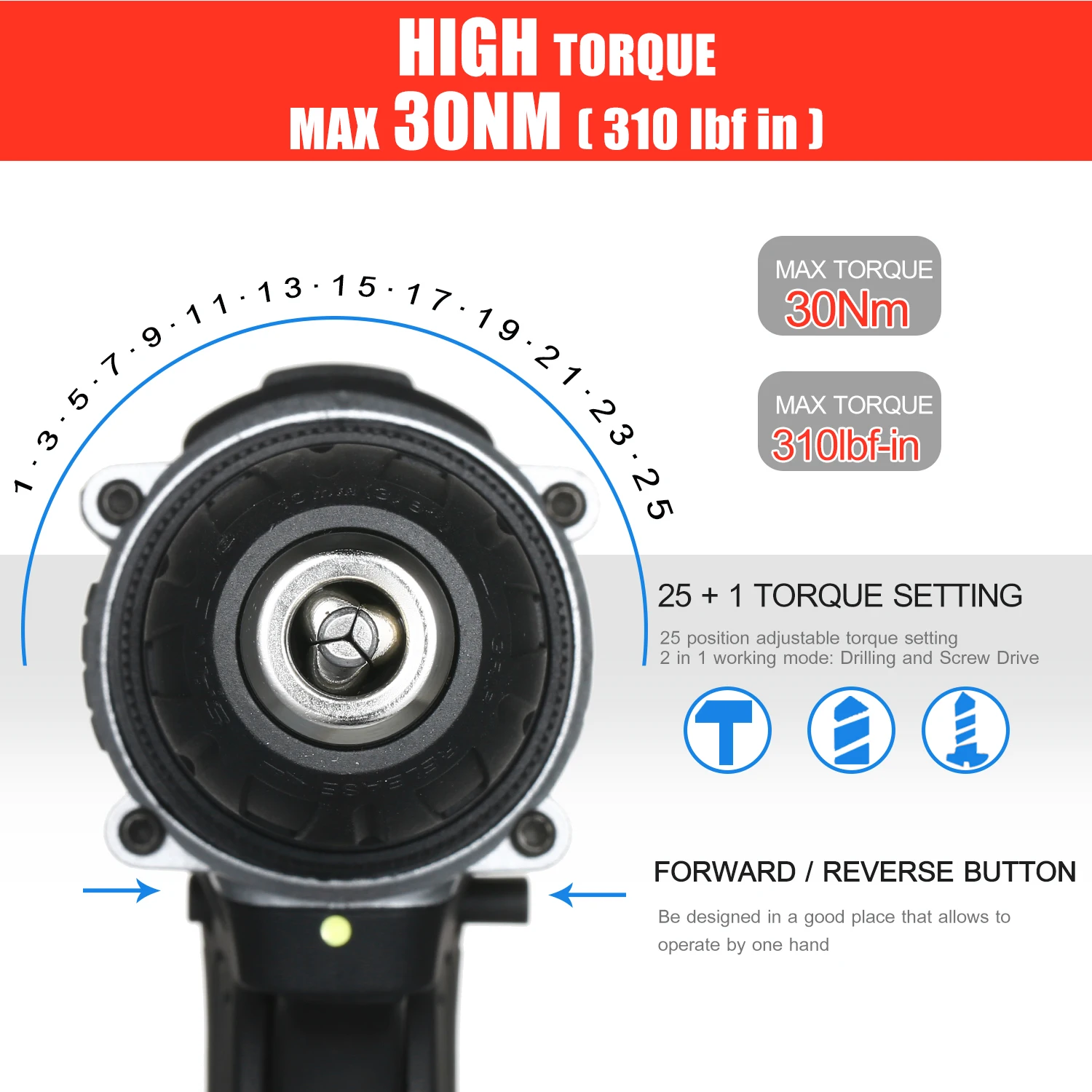 

Cordless Electric Power Drill Brushless Hammer Drill Electric Screwdriver 2x1.5Ah Batteries Fast Charger+Battery Power Tools