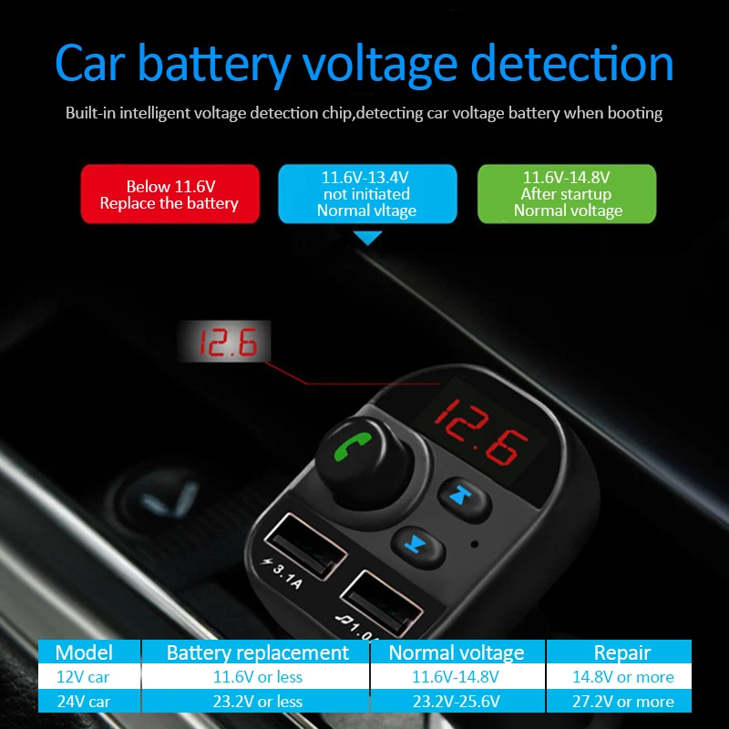 

Car FM Transmitter Wireless Bluetooth Car 5.1 Handsfree Car MP3 Audio Music Player Dual USB Radio Modulator 5V/3.1A USB Charger