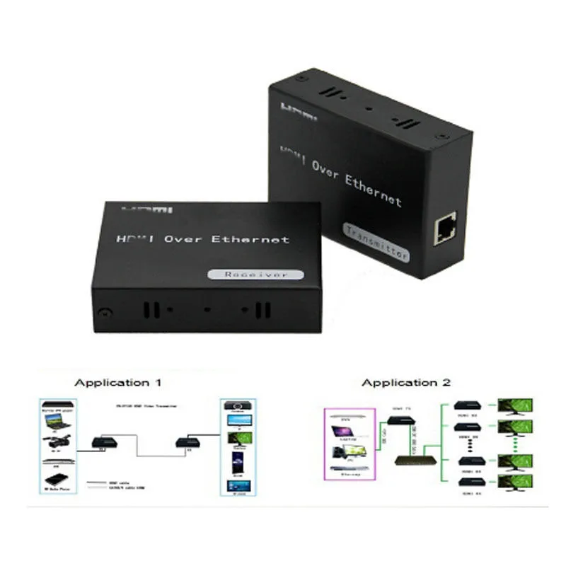 HDMI совместимый расширитель приемник передатчика 120 м 1080P ИК пульт дистанционного