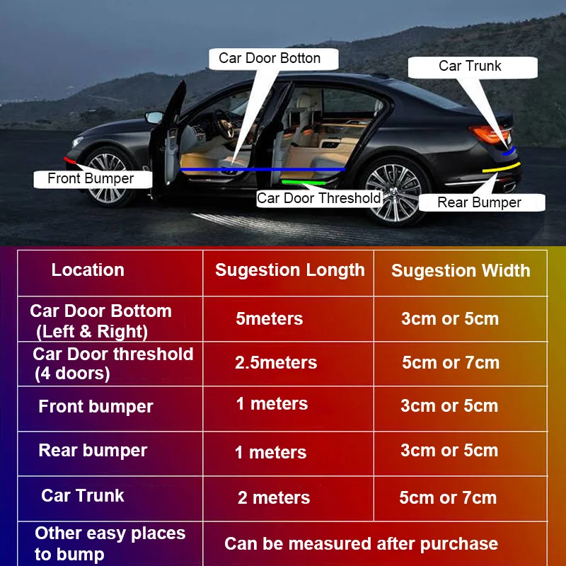 

5D Carbon 5cm*1M Car Sticker Protector Film Door Edge Protective Car Trunk Door Sill Full Body Sticker External Accessory