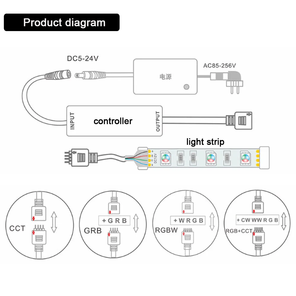 DC5V 24V CCT RGB RGBW светодиодный контроллер с РЧ-пультом контроллер беспроводное освещение аксессуары для 2835 5050 3528 светодиодные ленты