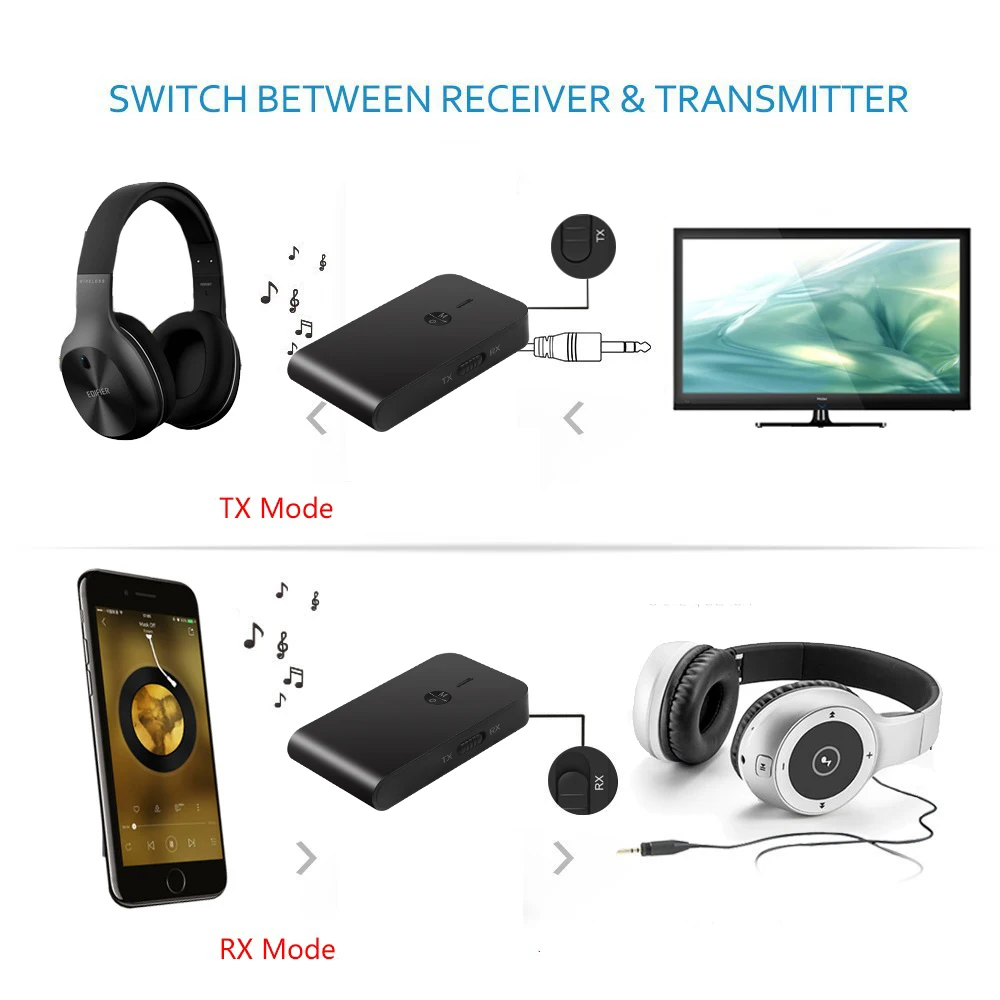 Bluetooth приемник KEBIDU 3 5 мм AUX разъем|Беспроводные адаптеры| |