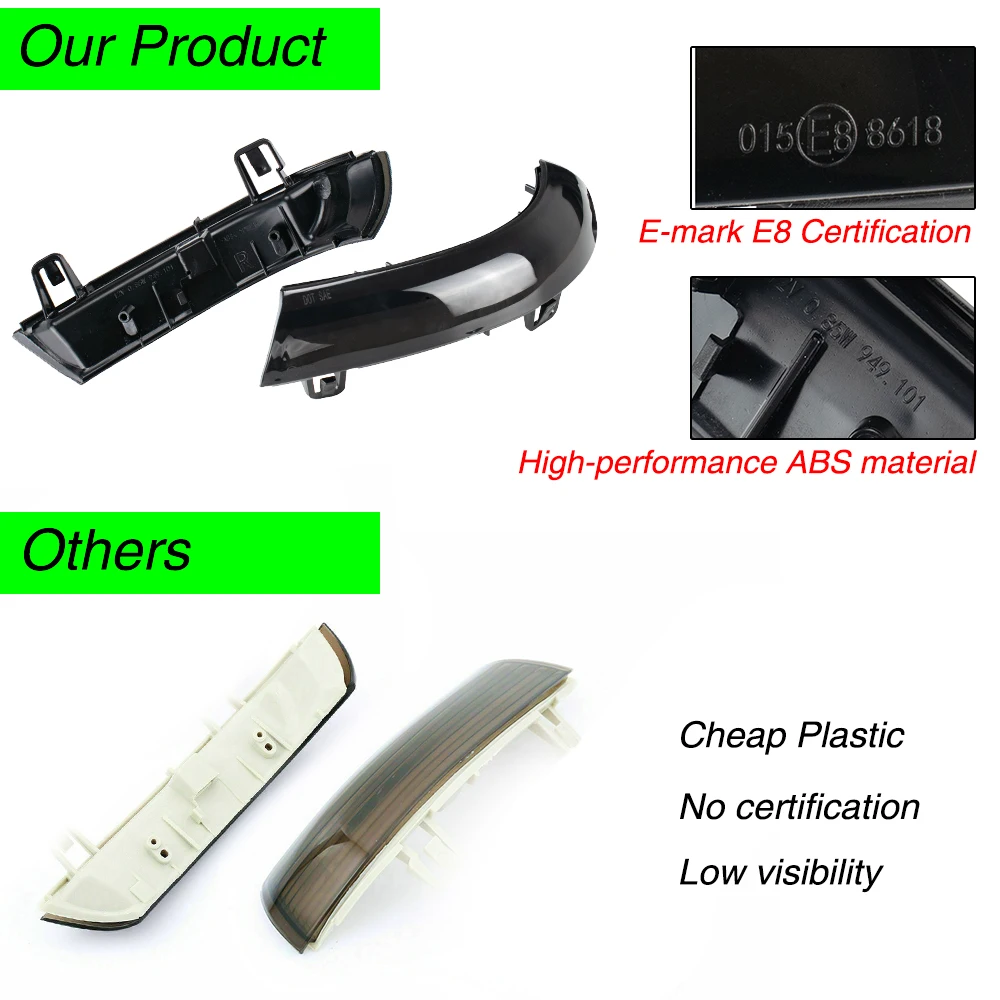 Автомобильный светодиодный светильник с Зеркало заднего вида Индикатор мигалка