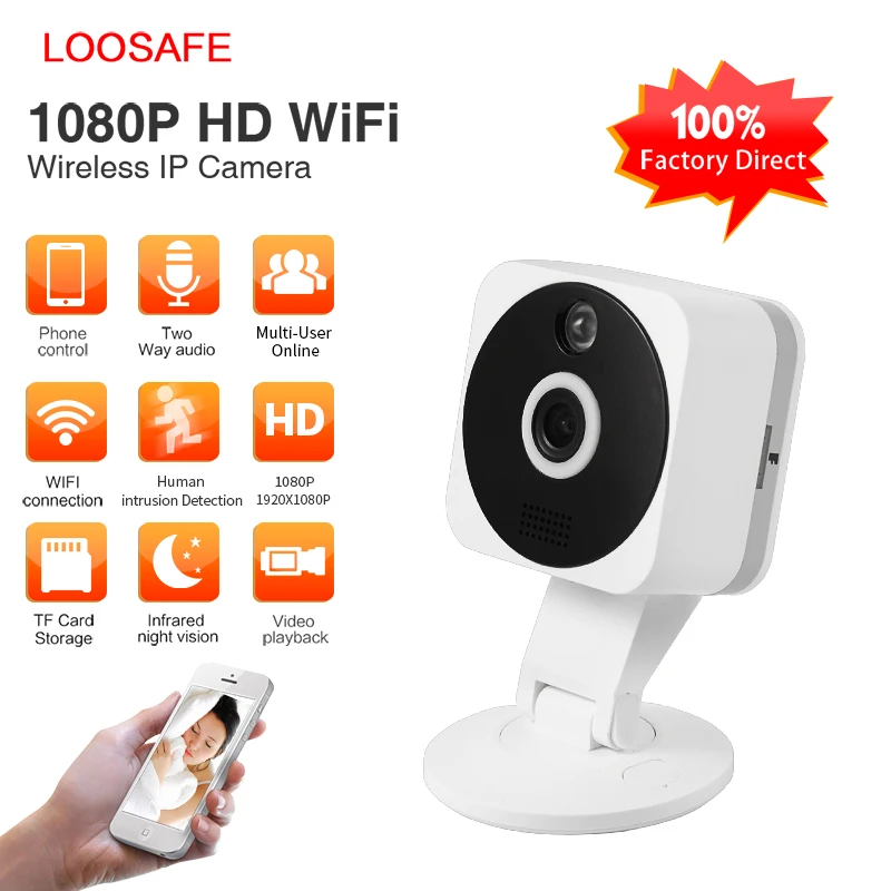 Панорамная камера LOOSAFE HD панорамная 2 Мп 360 МП Wi Fi с приложением IPC360 двусторонняя