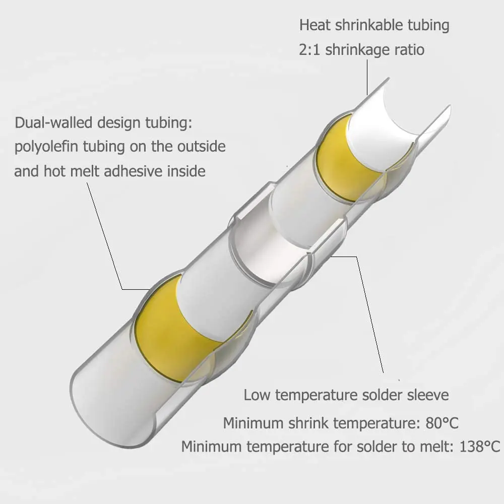 Комплект соединителей для проводов с паяльным уплотнением термоусадочные
