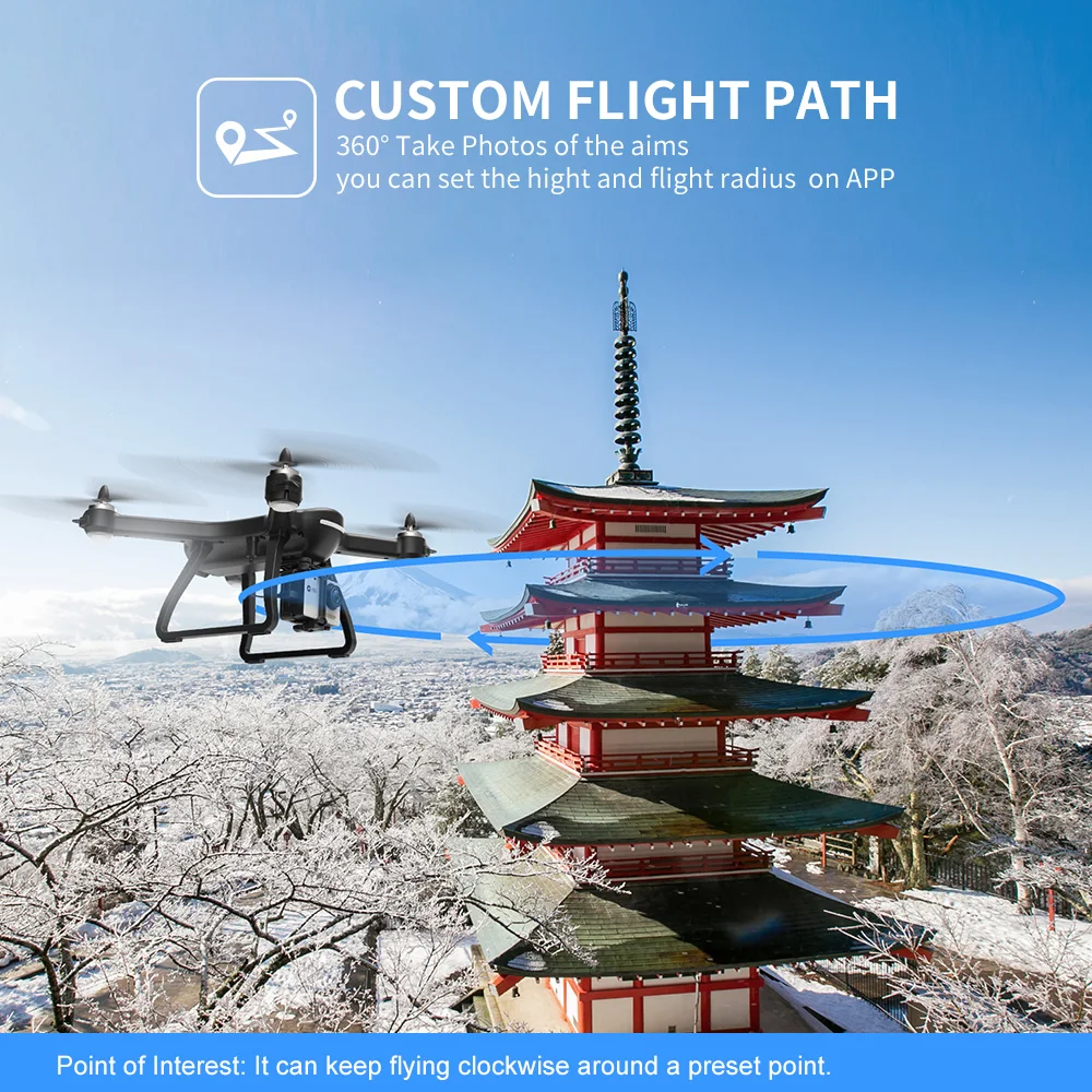 Holy Stone HS700 gps Дрон 5G 1080P камера 1000 метров бесщеточный Дрон профессиональный мотор wifi FPV gps селфи Квадрокоптер