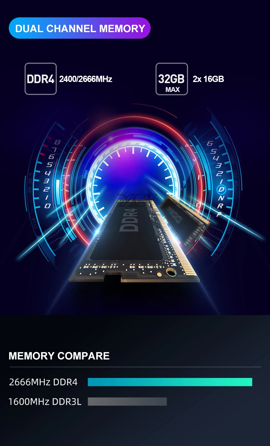 Мини-ПК Intel Core i9-9880H i7-9850H i5-9400H 8 ядер 2xDDR4 M.2 SSD HDMI Mini DP 4K Тип-C 5* USB 2,4/5,0G, Wi-Fi, BT4.0 Windows 10