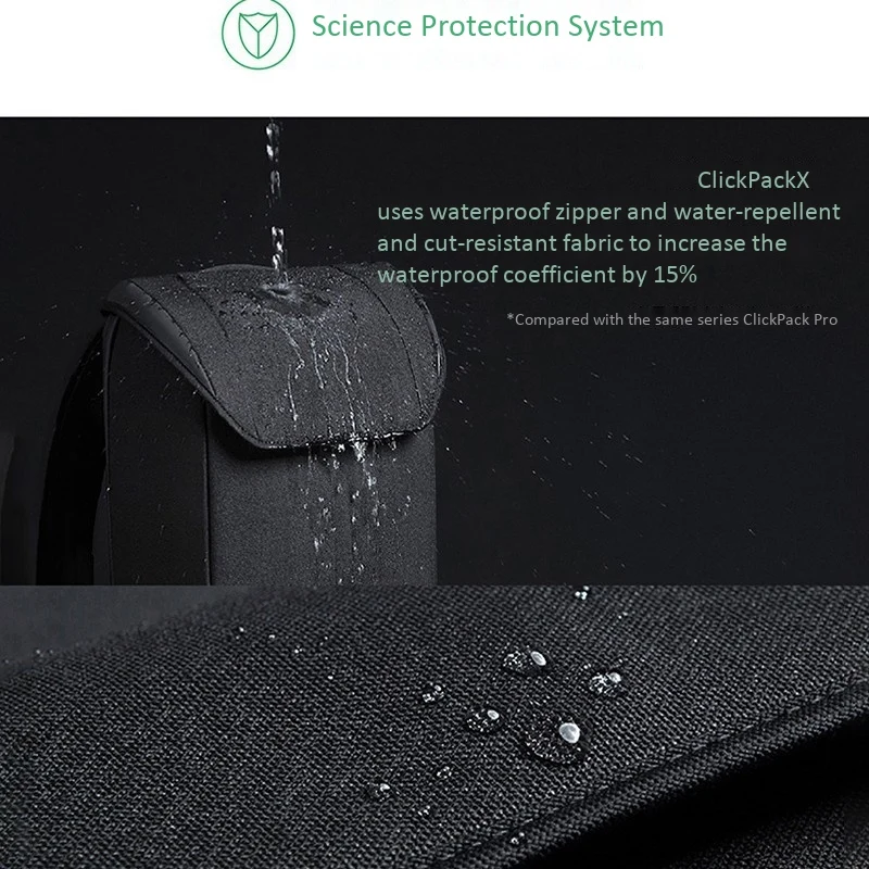 

HOT-Korin Design Clickpack X Men's Notebook Backpack 15.6-Inch Anti-Theft Waterproof and Cut-Proof USB Charging Laptop Bag