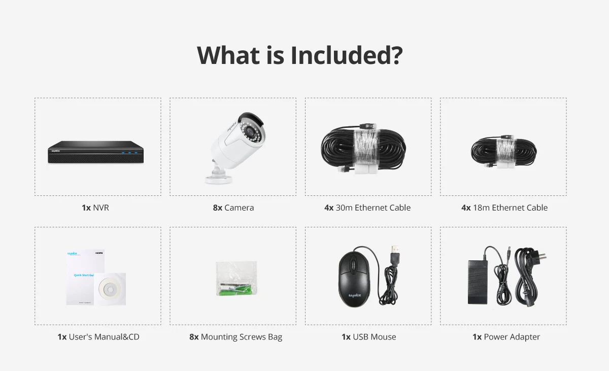 SANNCE 8CH 1080P HDMI POE NVR комплект видеонаблюдения Системы 8 шт. 2MP IR уличная IP Камера встроенный CCTV Микрофон комплект