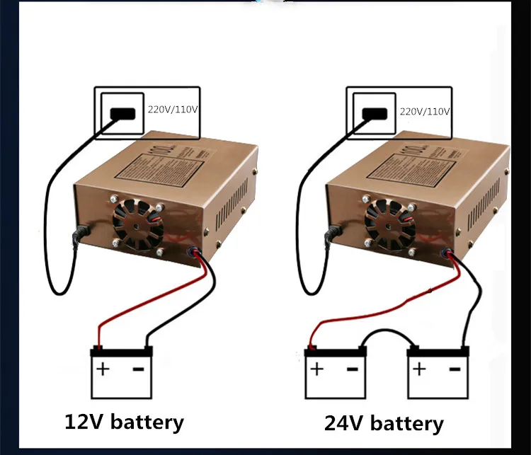 Monfara12v 24v полностью автоматическое зарядное устройство для электрического автомобиля, интеллектуальное импульсное Ремонтное устройство типа 100AH для мотоцикла 110V 230V