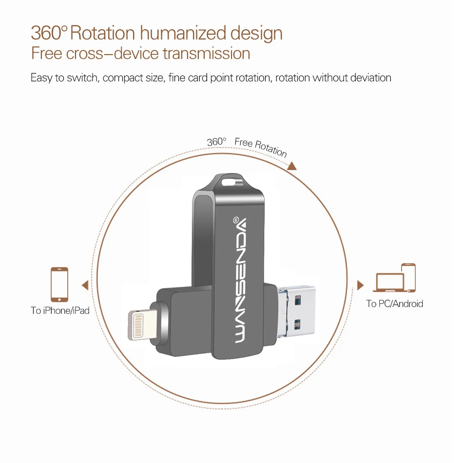 WANSENDA USB 3 0 OTG флеш накопитель 128 ГБ 16 32 64 Гб Флешка в 1 Micro флешка для iPhone XS MAX/X/8 Plus|USB