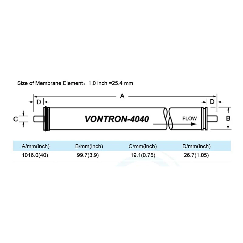 Фильтрующий элемент для воды Vontron Osmosis 2400 GPD мембранный фильтра воды|membrane vontron|membrane