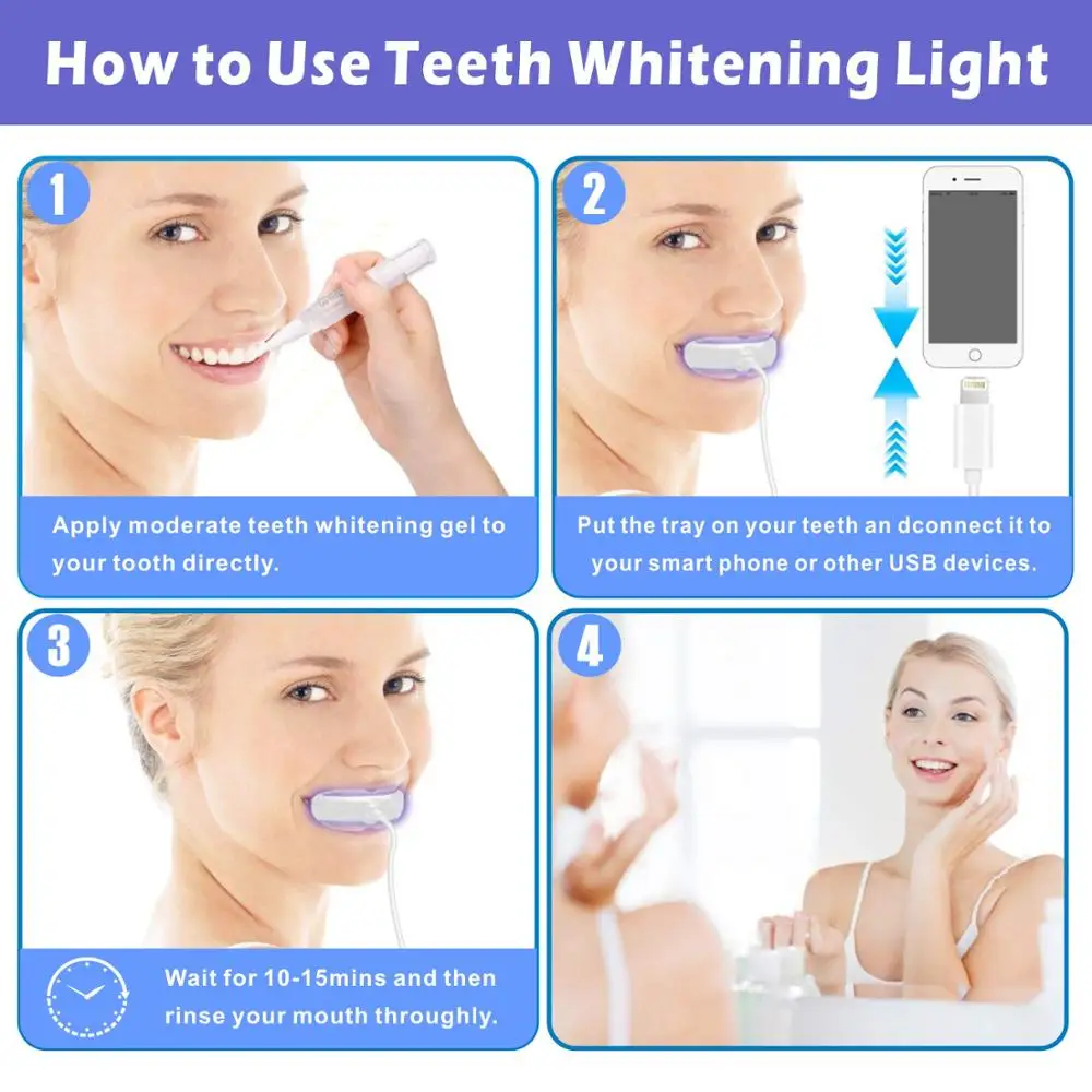 Портативная система для отбеливания зубов со светодиодсветодиодный индикатором