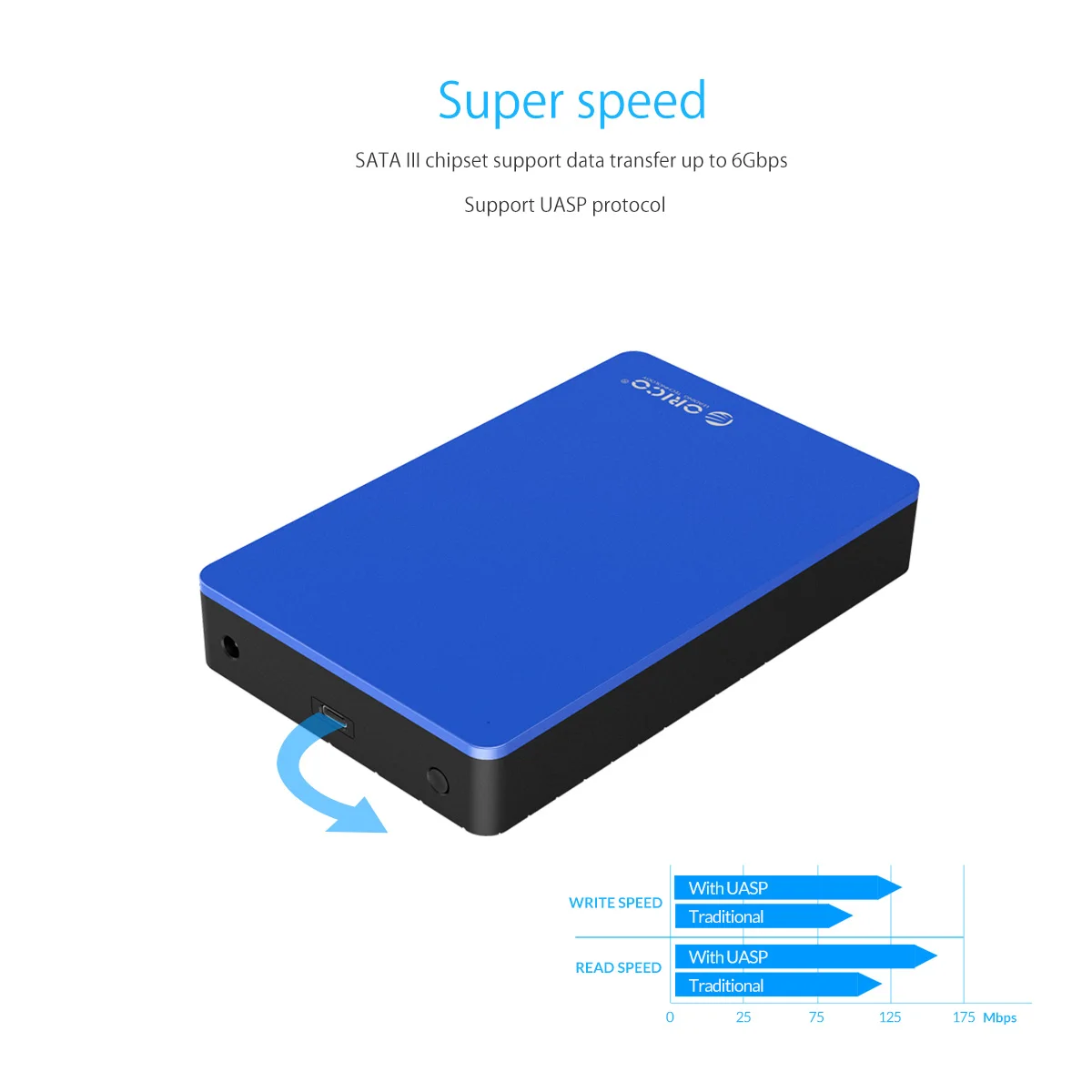 ORICO Алюминий 3," USB3.0 к SATAIII чехол внешний корпус жесткого диска 8 ТБ 3,5 SSD/SATA HDD адаптер Поддержка UASP