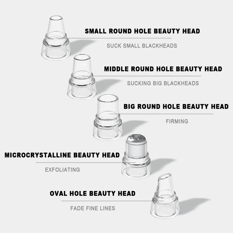 

Deep Cleaning Blackhead Remover Nose T Zone Pore Acne Pimple Removal Machine With 5 Probes