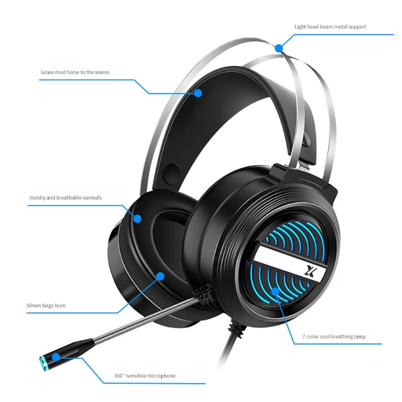 USB игровой гарнитуры геймера наушники 7 1 Surround Sound стерео с микрофоном дыхание