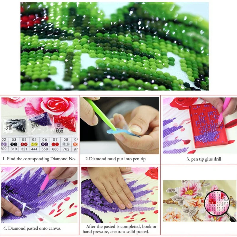 

DIY 5D Diamond Painting By Number Kits Cross Stitch Embroidery Full Diamond Covered Painting Multicolor Blackboard Drawing