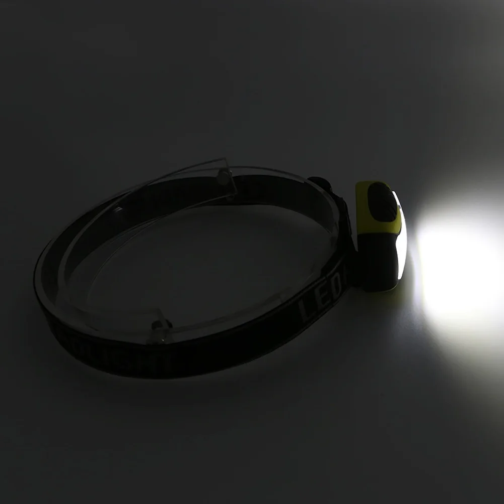 

Super Bright Headlamp Waterproof Headlights Head Torch/Headlight Headlamp
