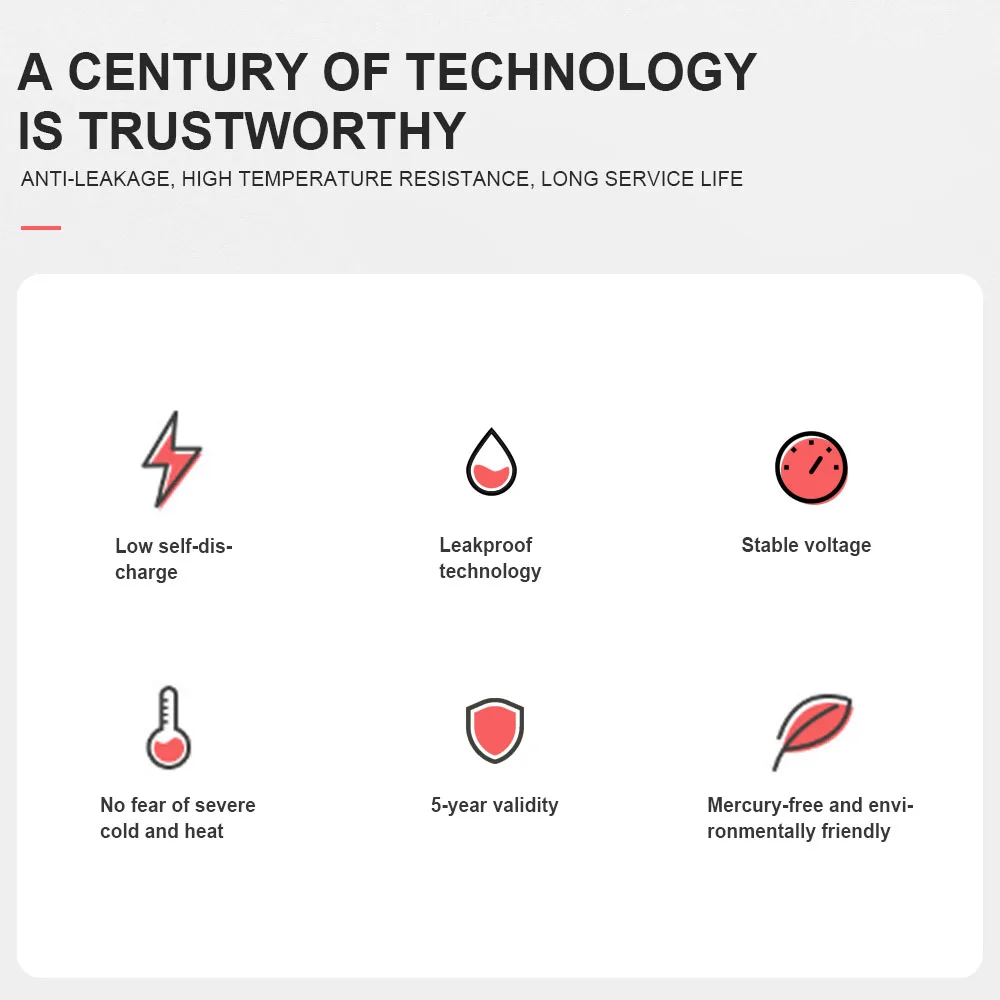 100 шт./лот PANASONIC оригинальный CR2032 кнопочный элемент батареи 3 в литиевые CR 2032 для