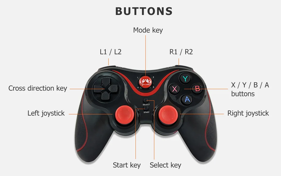 Gen Game S5 Bluetooth геймпад беспроводной игровой контроллер с держателем для игровой консоли Android PS3 Tv Box