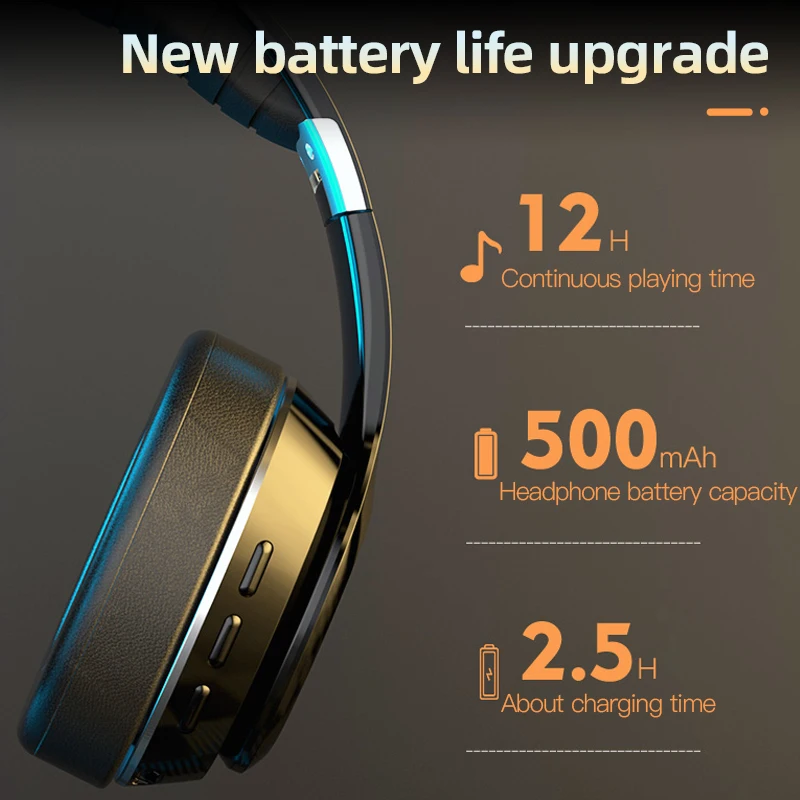 Xiaomi 2021 HiFi Foldable Headset Wireless Headphones BluetoothSupport TF Card/FM Radio/Bluetooth AUX Stereo With Mic | Электроника