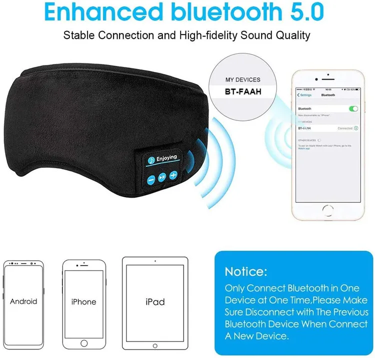 Новинка 2020 Беспроводная Bluetooth гарнитура V5.0 музыкальный артефакт для звонков и