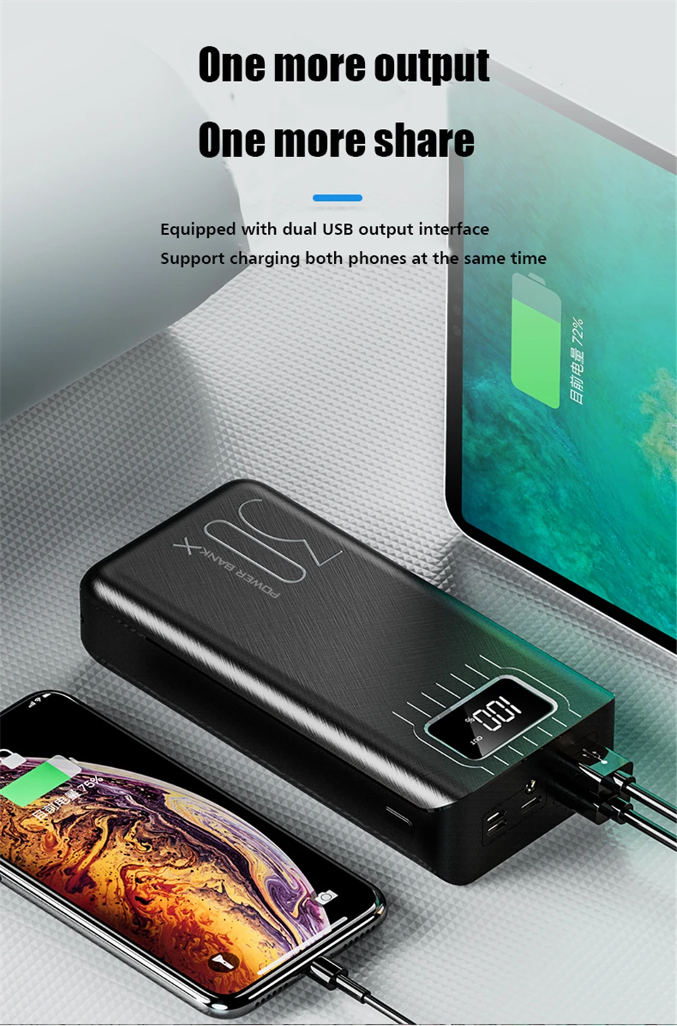 50000 мАч Внешний аккумулятор для iPhone X XS MAX 11 pro Xiaomi Mi 9 8 Pover Bank 2 USB светодиодный внешний аккумулятор для зарядки