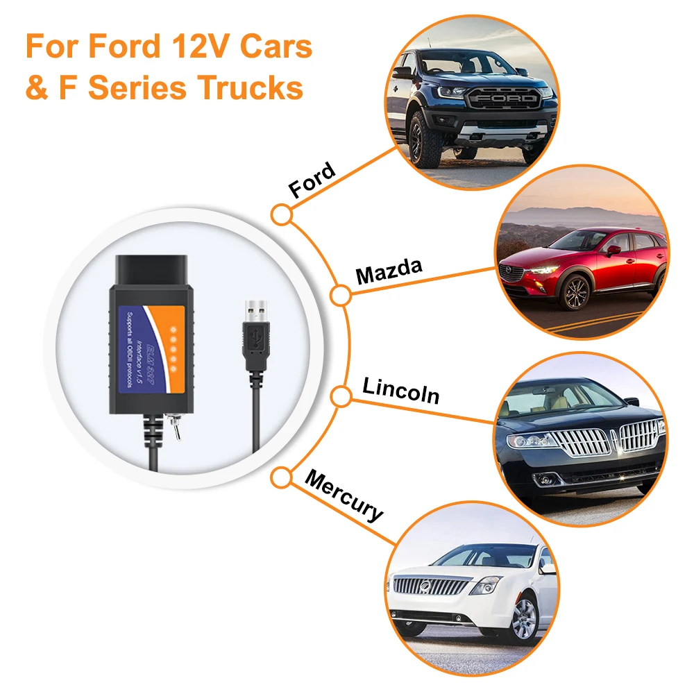 ELM 327 V1.5 USB переключатель ELM327 для Ford Forscan elmконфигурационный считыватель кодов