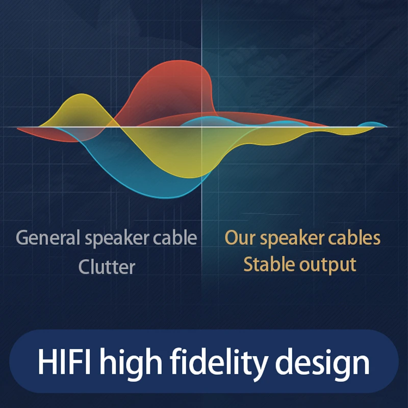 HUALIWEN DIY HIFI аудио кабель без содержания кислорода Чистый медный для динамика