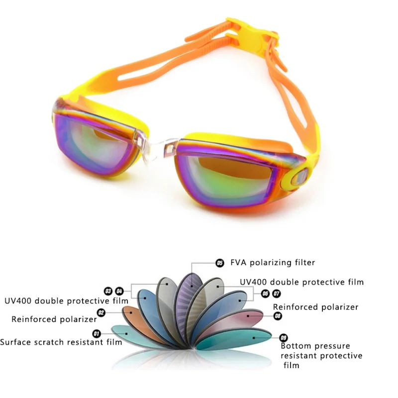 

Professional and New Children/Teenagers Anti-Fog Waterproof Colorful Plating Swimming silicone Goggles