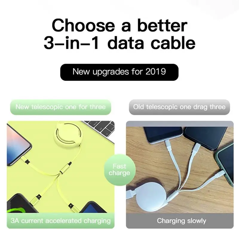 

USB Retractable Charging Cable 3 in 1 Multiple Charger Cord Adapter Connector with Type C/Micro for iPhone/Huawei/Xiaomi etc