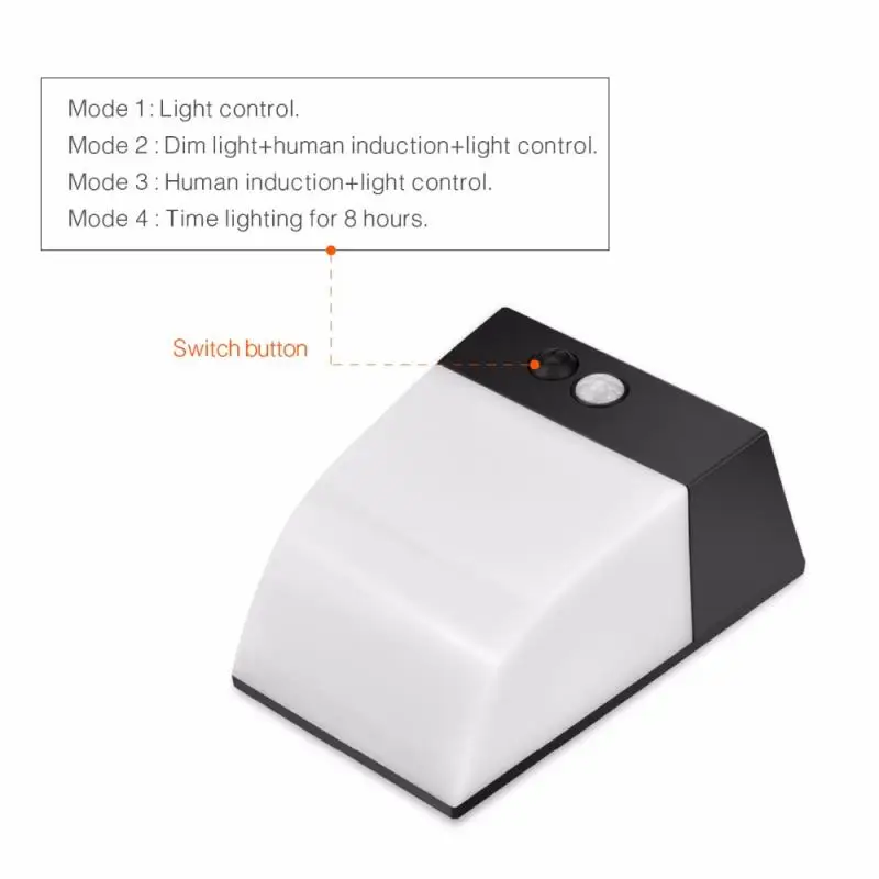 ПИР движения светодиодные светильники с сенсором Солнечная наружная настенная