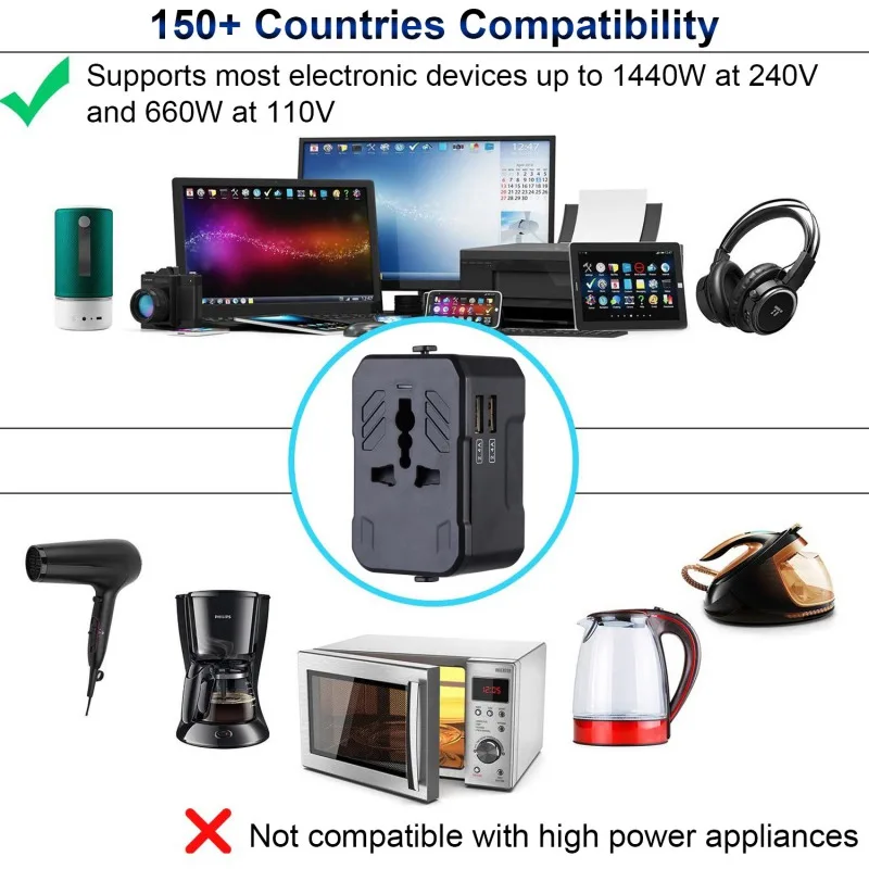 International Universal Travel Adapter Power Wall Charger AC Plug With Dual 2.4A USB Charging Ports US UK EU AU |