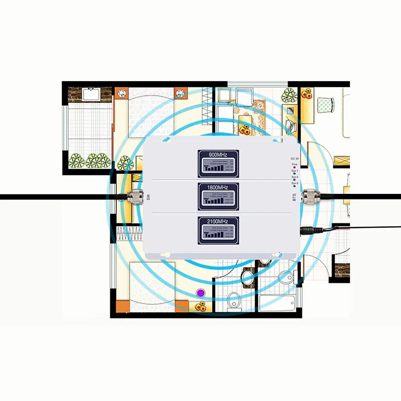 Lintratek 70db трехполосный повторитель сигнала 2g 3g 4g 800 850 900 1800 2100 EGSM 4G сотовый телефон
