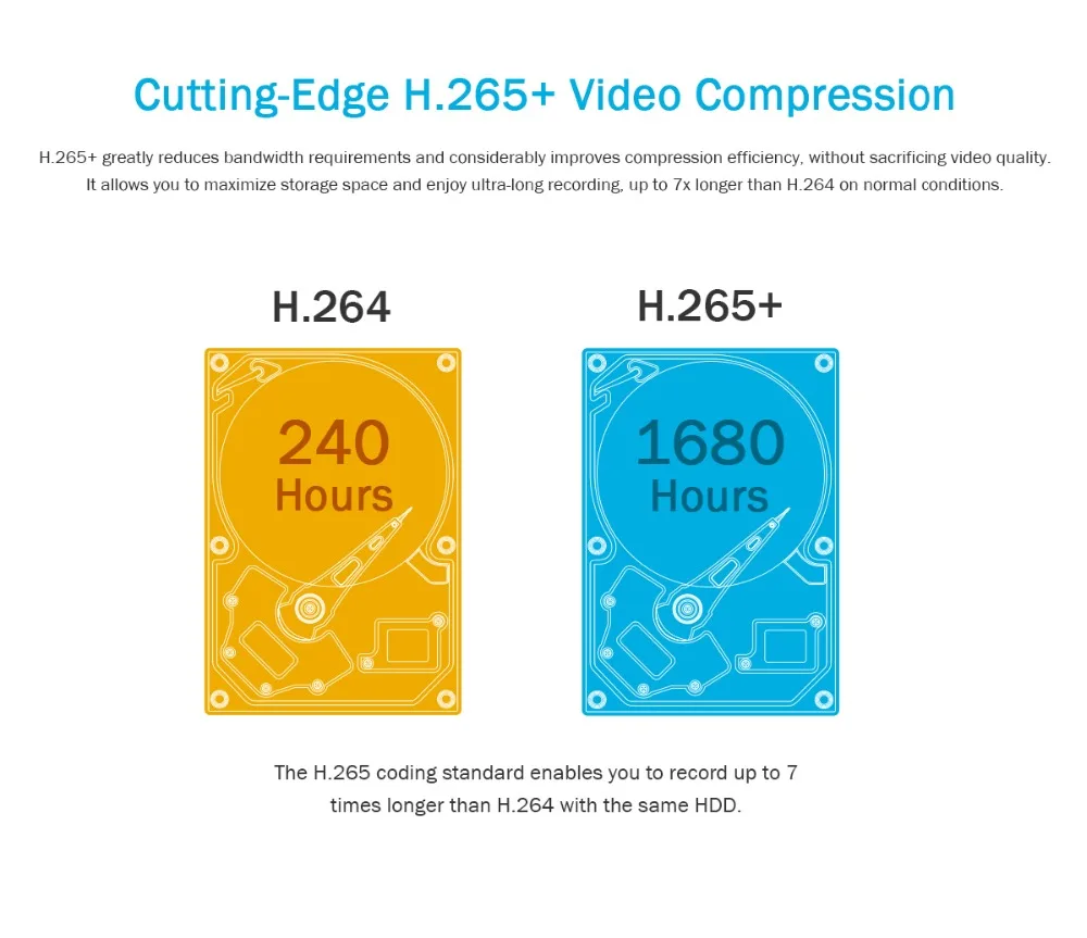 ANNKE 8MP 16CH POE видео рекордер 4K H.265+ NVR для POE 2MP 4MP 5MP 8MP IP POE камера домашнего наблюдения безопасности обнаружения движения