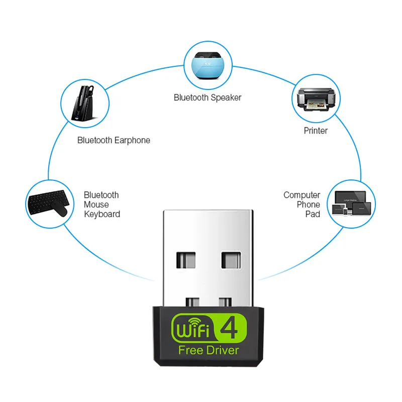 Wi-Fi-адаптер KEBIDU Mini USB MT7601 150 Мбит/с для ПК Ethernet 2 4 ГГц сетевая карта Wi-Fi приемник