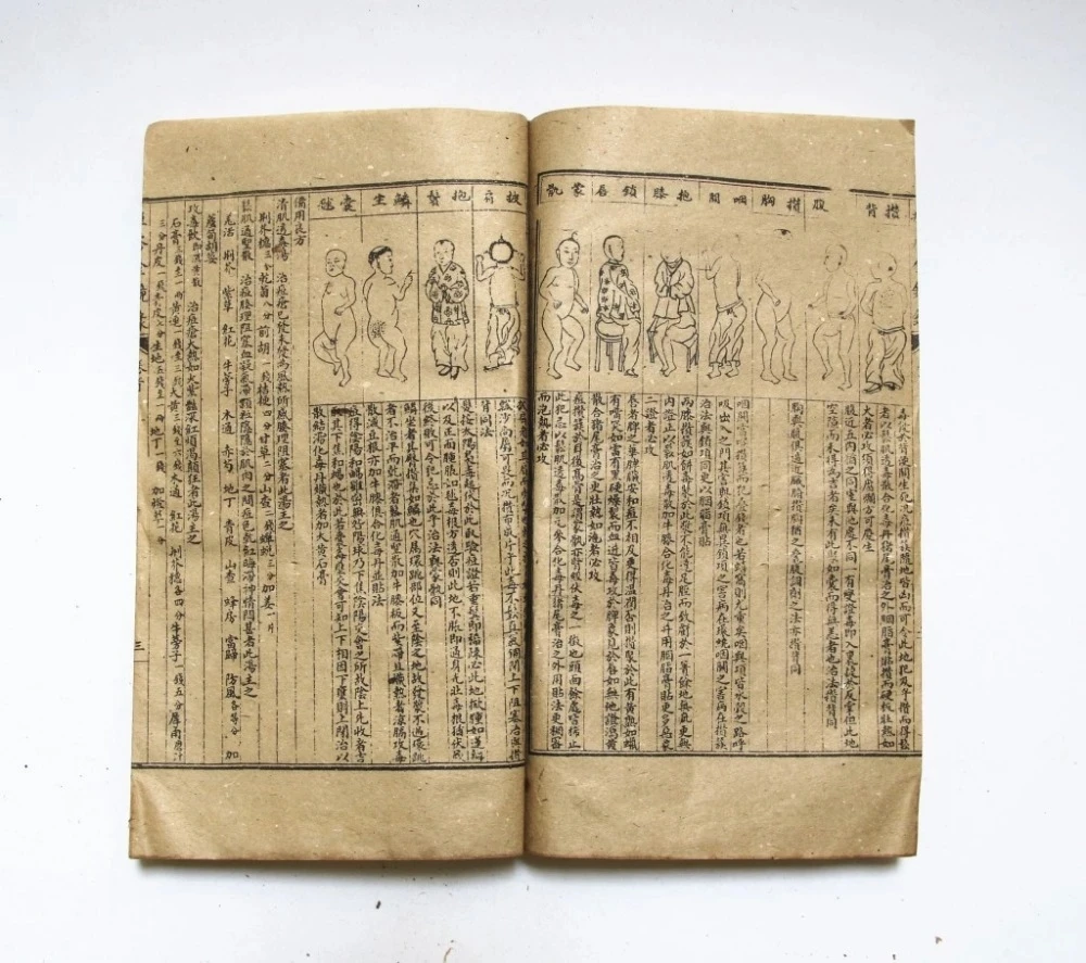

Chininese Old Traditional Zhou Yi Books Of Feng Shui 6 Volumes