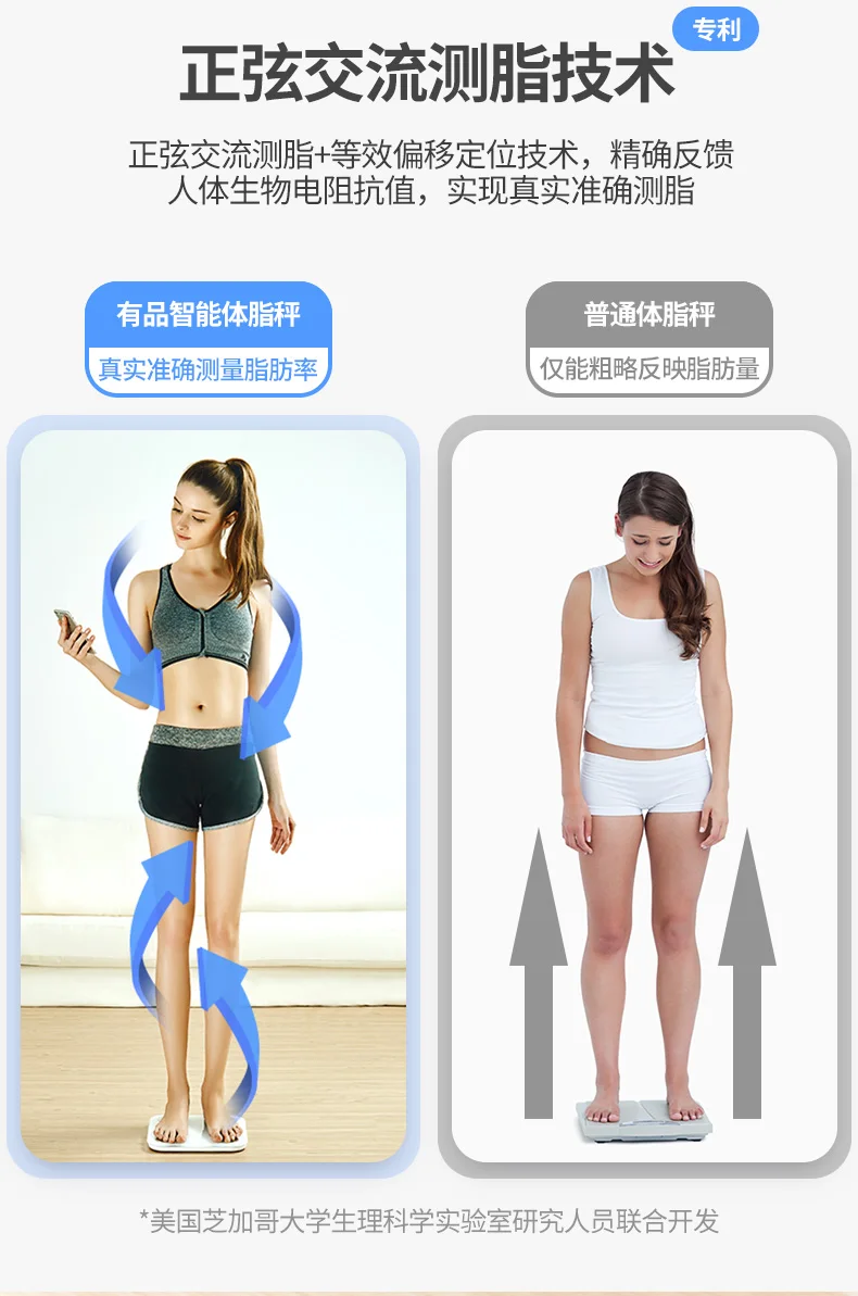 

Weighing Floor Bathroom Scale Bluetooth Led Body Fat Digital Bathroom Scale Smart Balanza Digital Corporal Home Items DF50BS