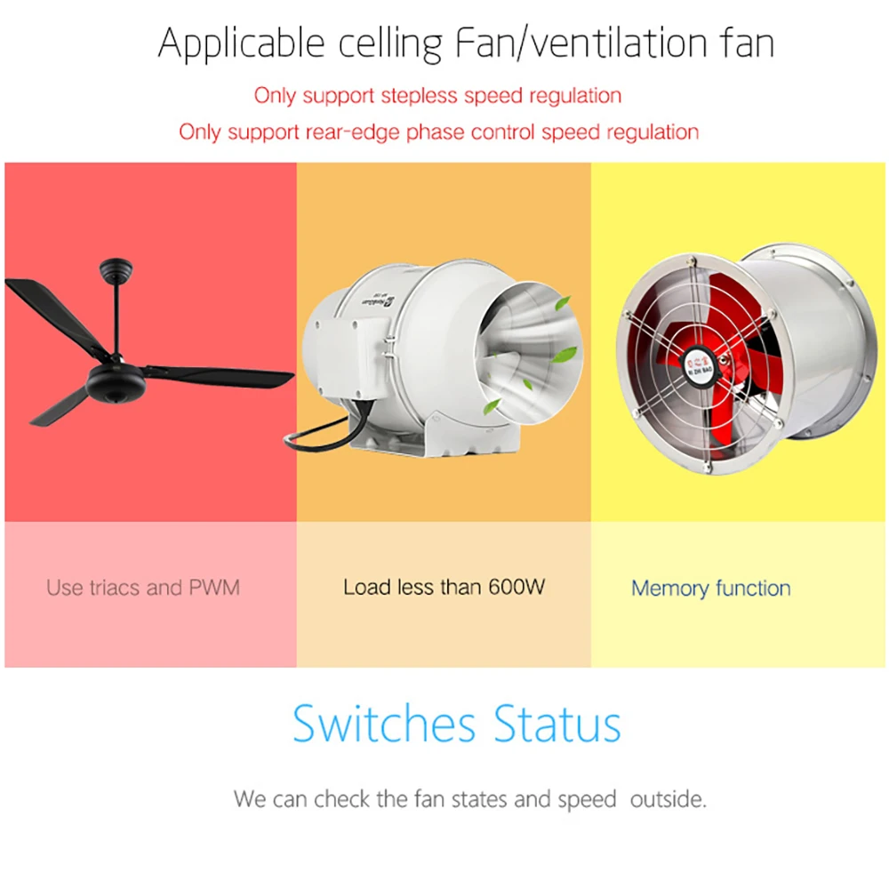 Умный беспроводной локальной сети Беспроводной Wi Fi вентилятор настенный