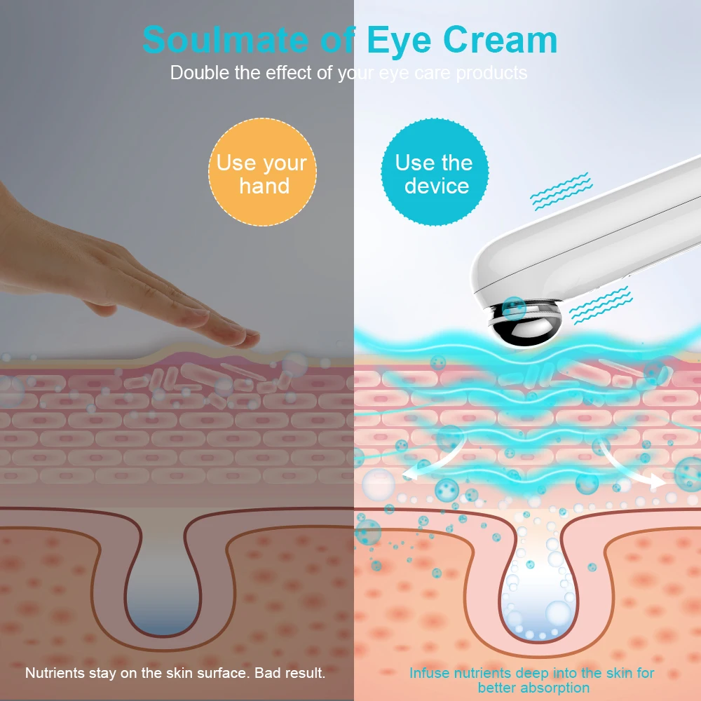 Mini Eye Massager Care Instrument Beauty Remove Wrinkles Dark Circles Puffiness Massage Relaxation Device | Красота и здоровье