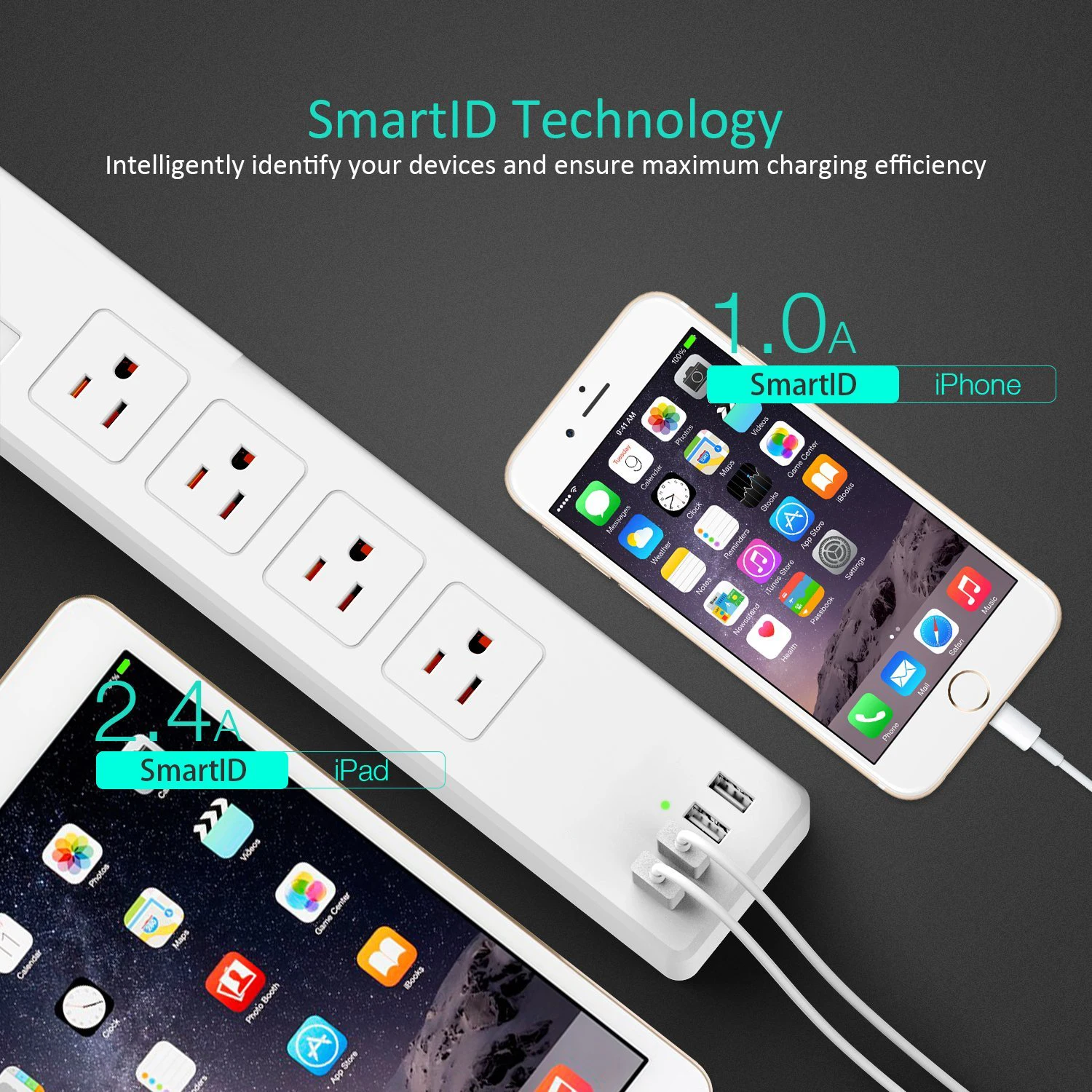 WiFi Smart power Strip Защита от перенапряжения 4 розетки переменного тока США розетка с USB совместима с Alexa, Google Home электрическая вилка Homekit