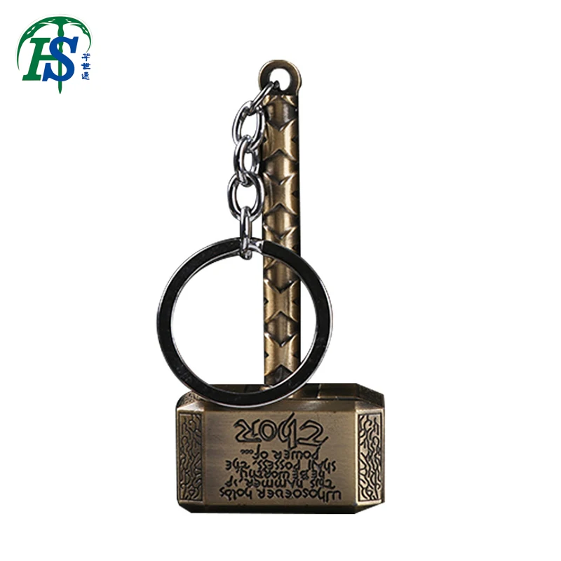 USB электрическая зажигалка с подзарядкой God Of громовой Молот беспламенные