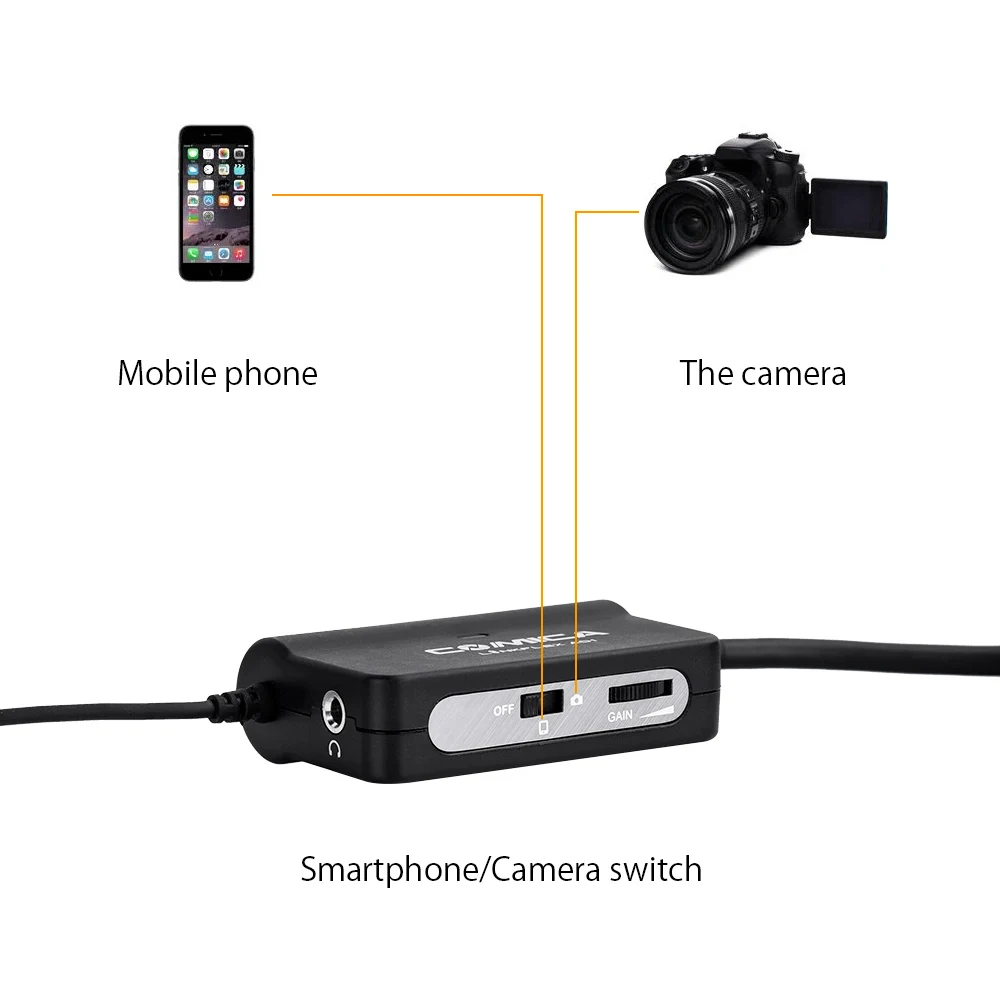 Comica LINKFLEX AD1 микрофонный предусилитель адаптер XLR до 3 5 мм аудио для DSLR камеры
