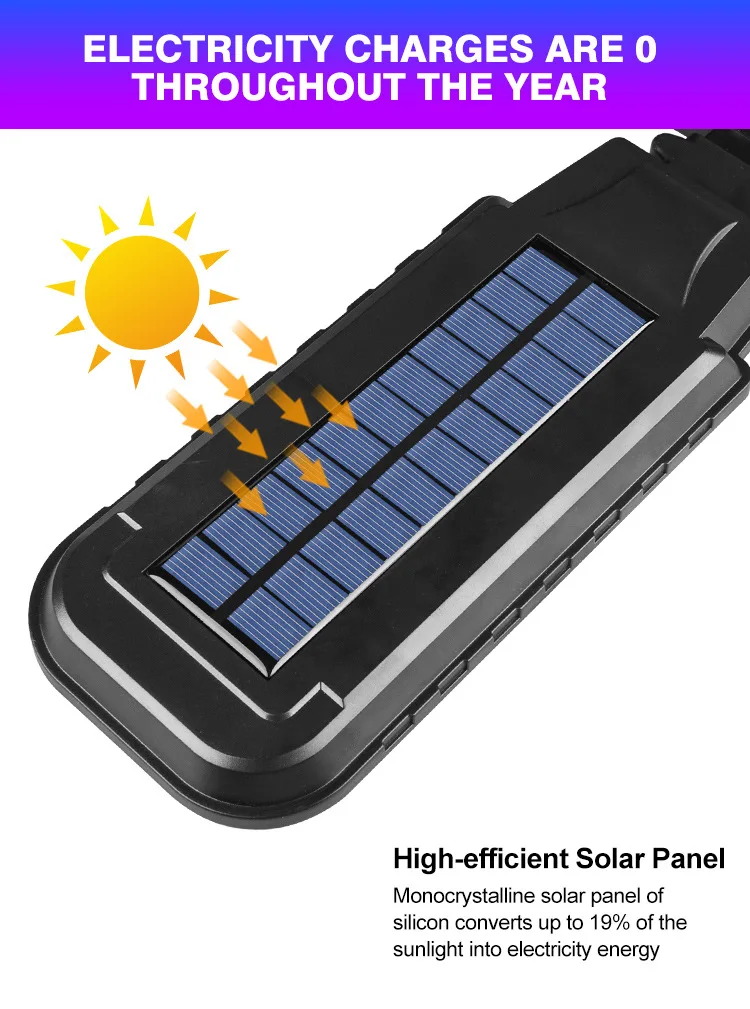 Светодиодный светильник на солнечной батарее s настенные лампы с наружным
