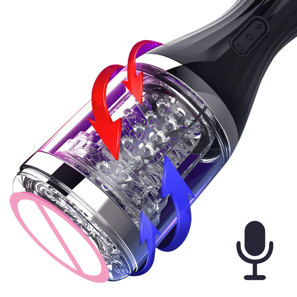 Мужской мастурбатор для мужчин Электрический поворот карманная киска настоящая