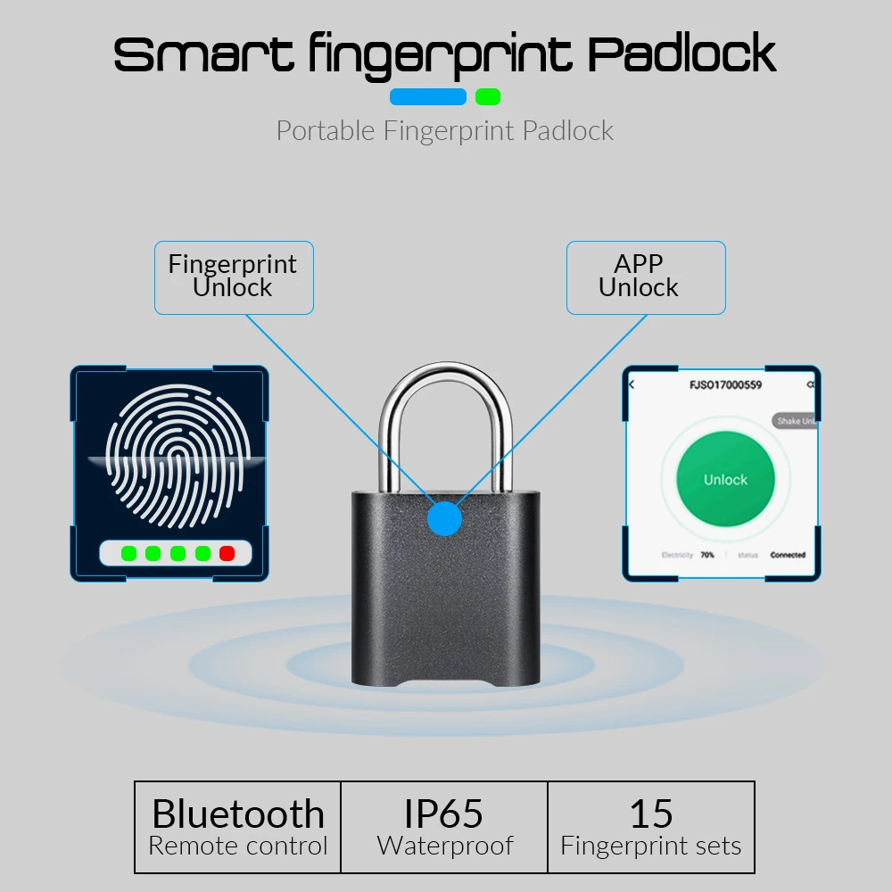 Мини Bluetooth замок IP65 Водонепроницаемый ключ без отпечатков пальцев разблокировка Противоугонный USB замок дверной замок IOS Android телефон приложение управление
