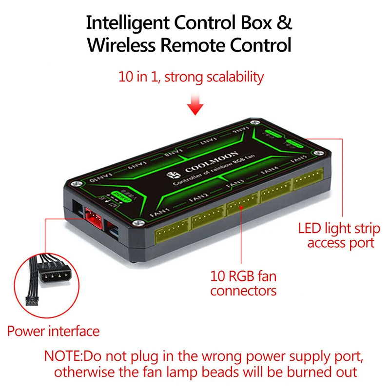 Вентилятор для настольного ПК чехол компьютера 12 см В светодиодный вентилятор RGB