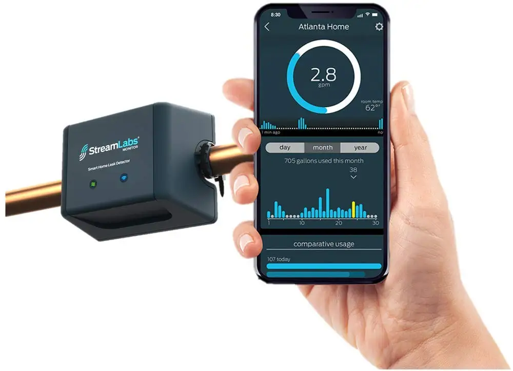 Умный домашний детектор утечки воды StreamLabs с Wi Fi в режиме реального времени